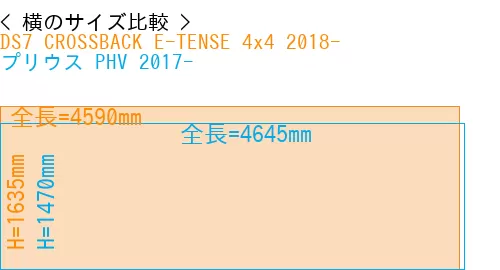 #DS7 CROSSBACK E-TENSE 4x4 2018- + プリウス PHV 2017-